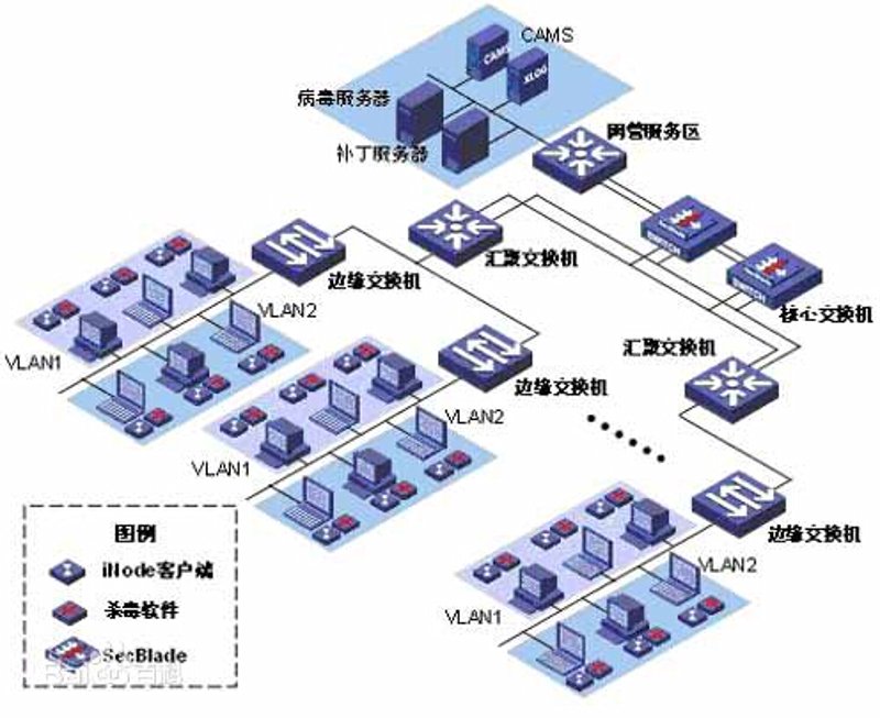 重庆软件开发工具推荐:本地与云端的较量