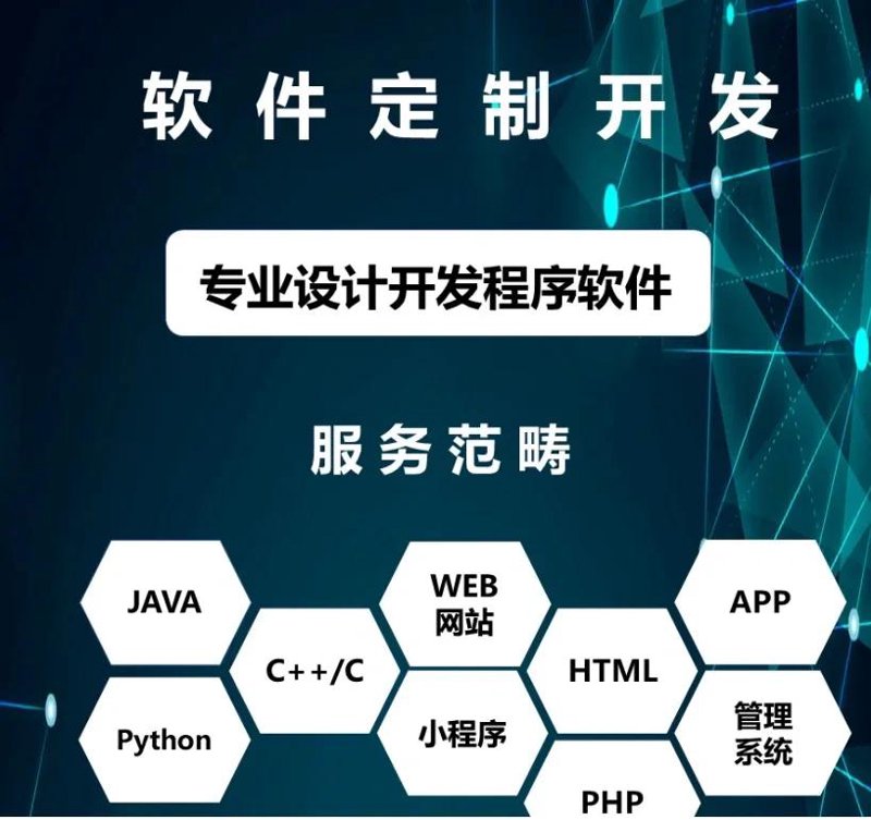 重庆科技公司的崛起：从初创到巨头的奋斗历程